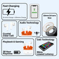 Buy Blunt Airmax 351 | Balanced Sound with 30Hrs Playtime |  High Resolution Audio 29